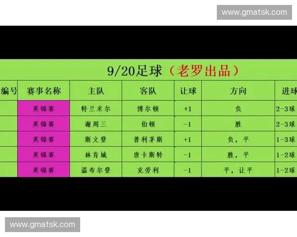 足球竞彩网官网权威发布最新赛事分析与实时数据指南
