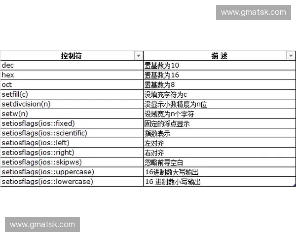 足球联赛排名积分相同情况下的排序规则与争议解析